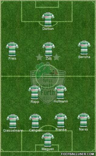SpVgg Greuther Fürth Formation 2016