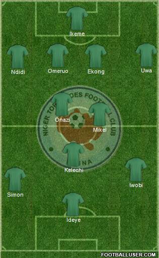 Niger Tornadoes FC Formation 2016