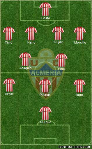 U.D. Almería S.A.D. Formation 2016