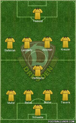 SG Dynamo Dresden Formation 2016