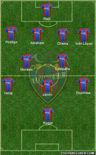 Levante U.D., S.A.D. Formation 2016