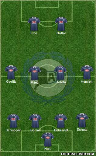 DSC Arminia Bielefeld Formation 2016