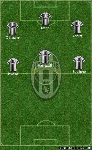 Juventus Formation 2016