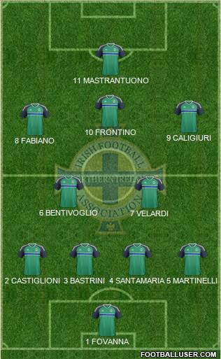 Northern Ireland Formation 2016