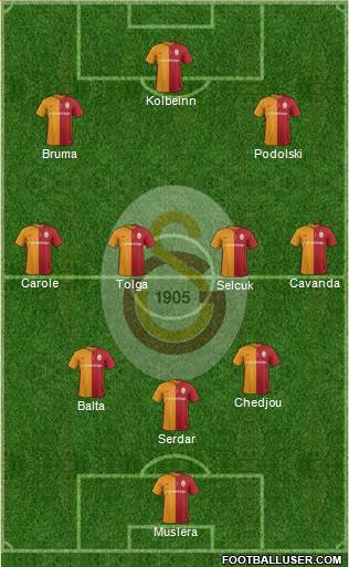 Galatasaray SK Formation 2016