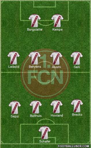 1.FC Nürnberg Formation 2016