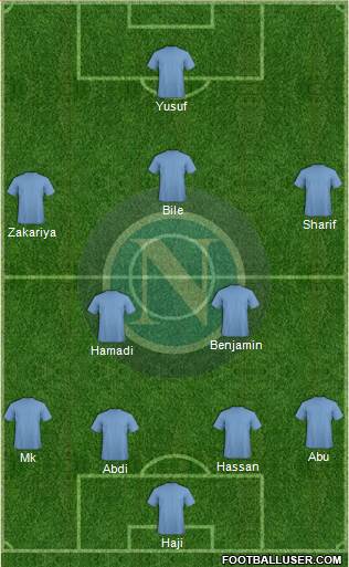 Napoli Formation 2016
