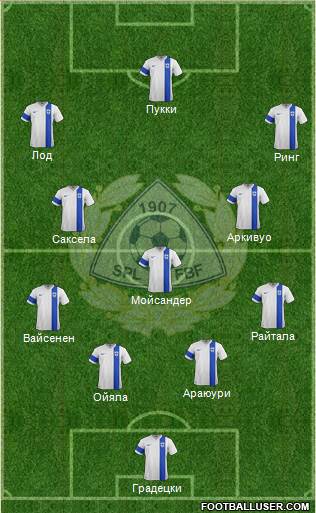 Finland Formation 2016