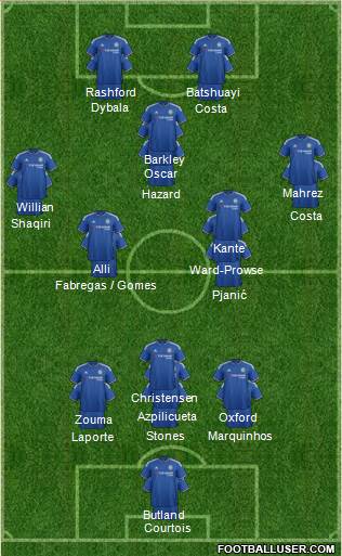 Chelsea Formation 2016