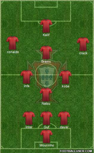 Portugal Formation 2016