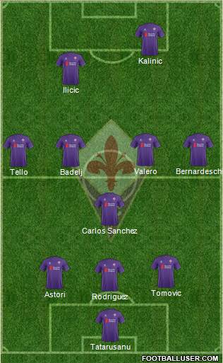 Fiorentina Formation 2016
