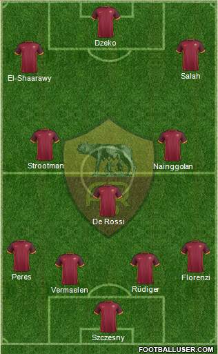 AS Roma Formation 2016