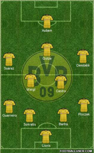 Borussia Dortmund Formation 2016