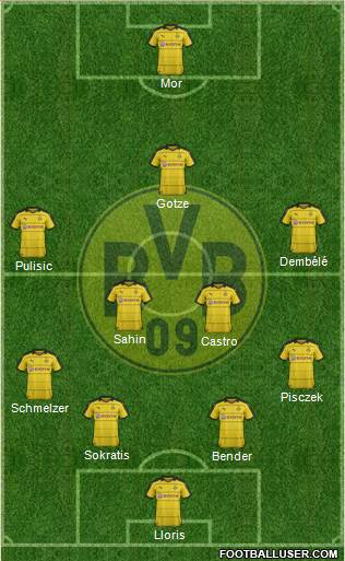 Borussia Dortmund Formation 2016