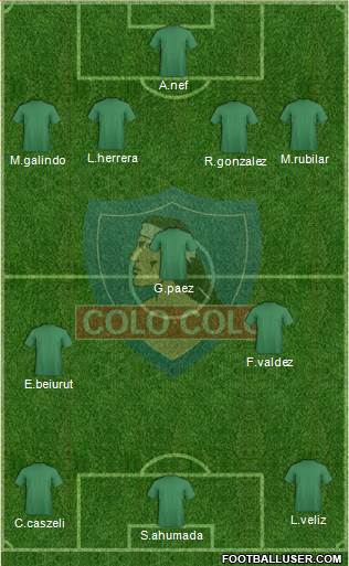 CSD Colo Colo Formation 2016