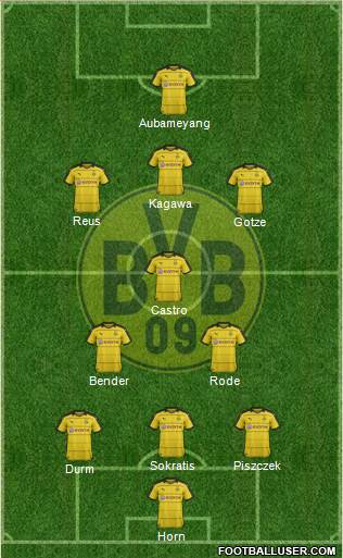 Borussia Dortmund Formation 2016