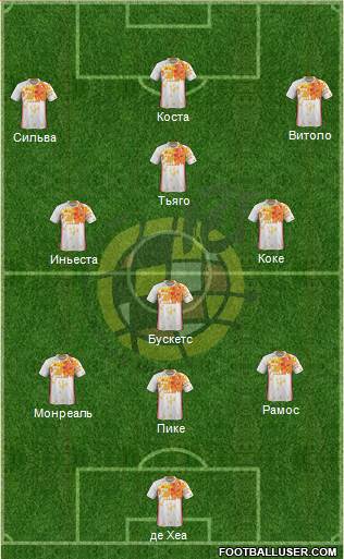 Spain Formation 2016