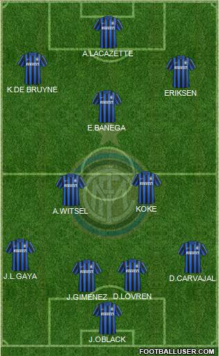 F.C. Internazionale Formation 2016