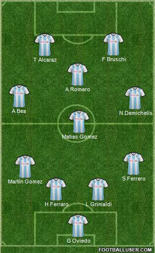 Huddersfield Town Formation 2016