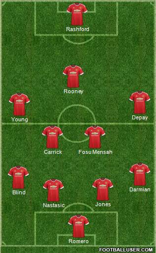 Manchester United Formation 2016