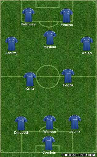 Chelsea Formation 2016