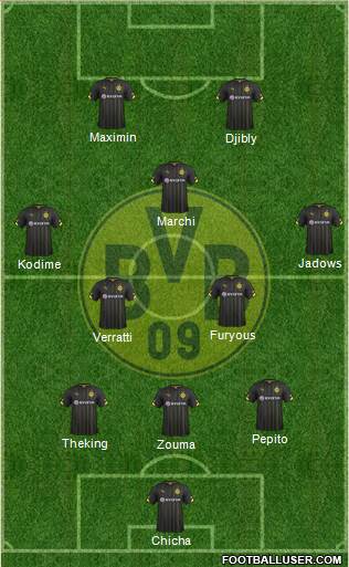 Borussia Dortmund Formation 2016