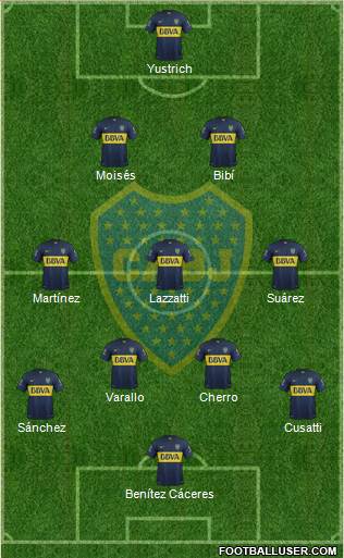 Boca Juniors Formation 2016