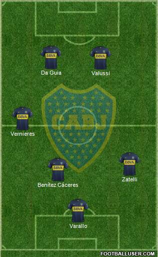 Boca Juniors Formation 2016