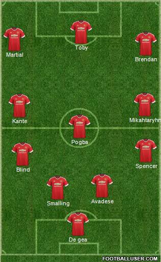 Manchester United Formation 2016