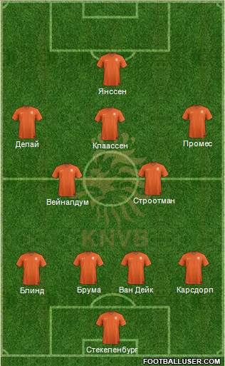 Holland Formation 2016