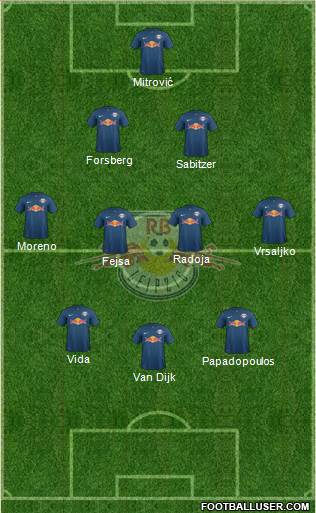 RasenBallsport Leipzig Formation 2016