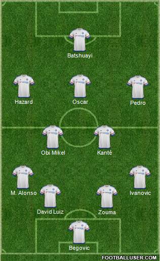 Chelsea Formation 2016