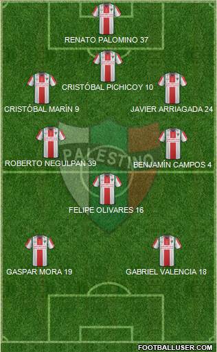 CD Palestino S.A.D.P. Formation 2016