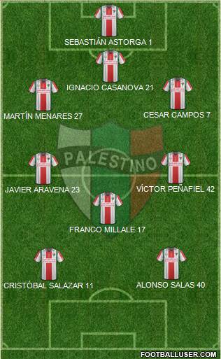 CD Palestino S.A.D.P. Formation 2016
