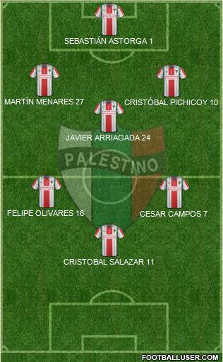 CD Palestino S.A.D.P. Formation 2016