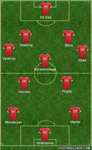 Manchester United Formation 2016