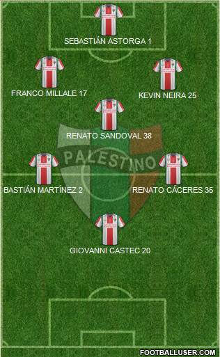 CD Palestino S.A.D.P. Formation 2016