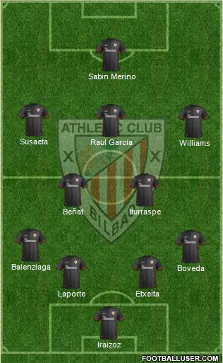 Athletic Club Formation 2016