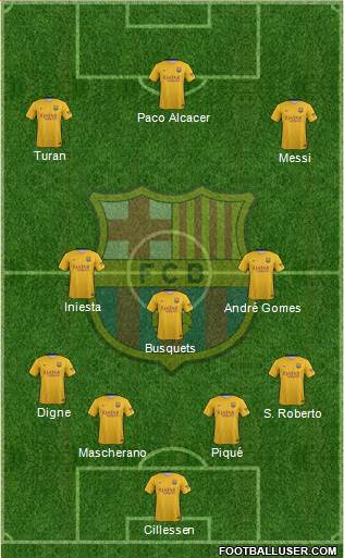 F.C. Barcelona Formation 2016