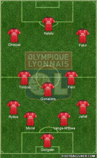 Olympique Lyonnais Formation 2016