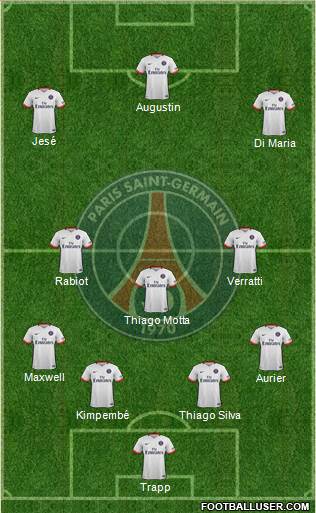 Paris Saint-Germain Formation 2016