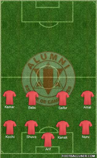 Alumni de Villa María Formation 2016