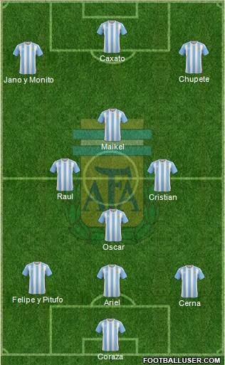 Argentina Formation 2016
