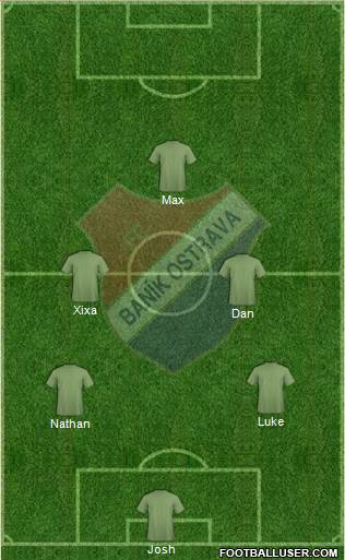 Banik Ostrava Formation 2016