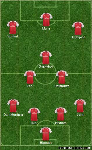 Arsenal Formation 2016