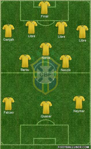 Brazil Formation 2016