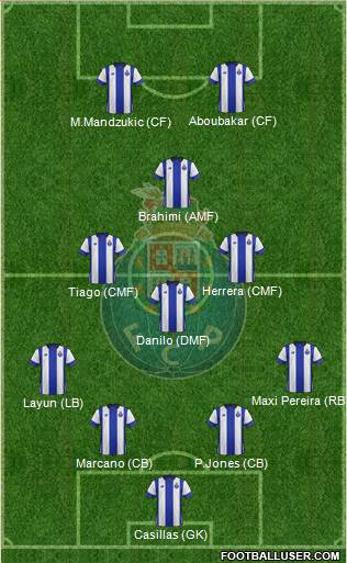 Futebol Clube do Porto - SAD Formation 2016