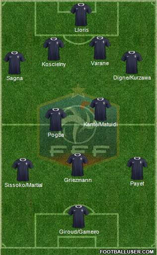 France Formation 2016