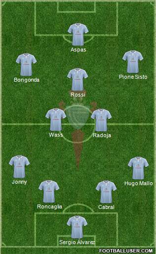 R.C. Celta S.A.D. Formation 2016
