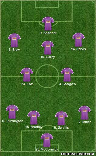 Plymouth Argyle Formation 2016